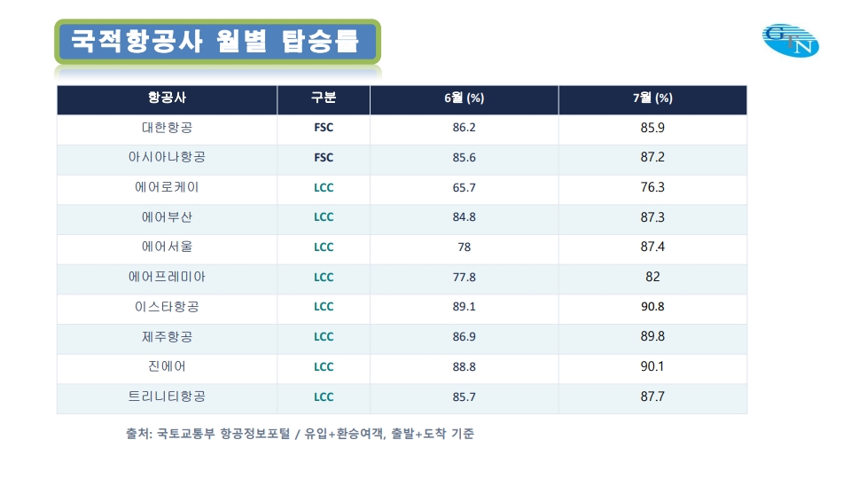 에디터 사진